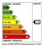 bilan energetique vente 2 pieces valmorel